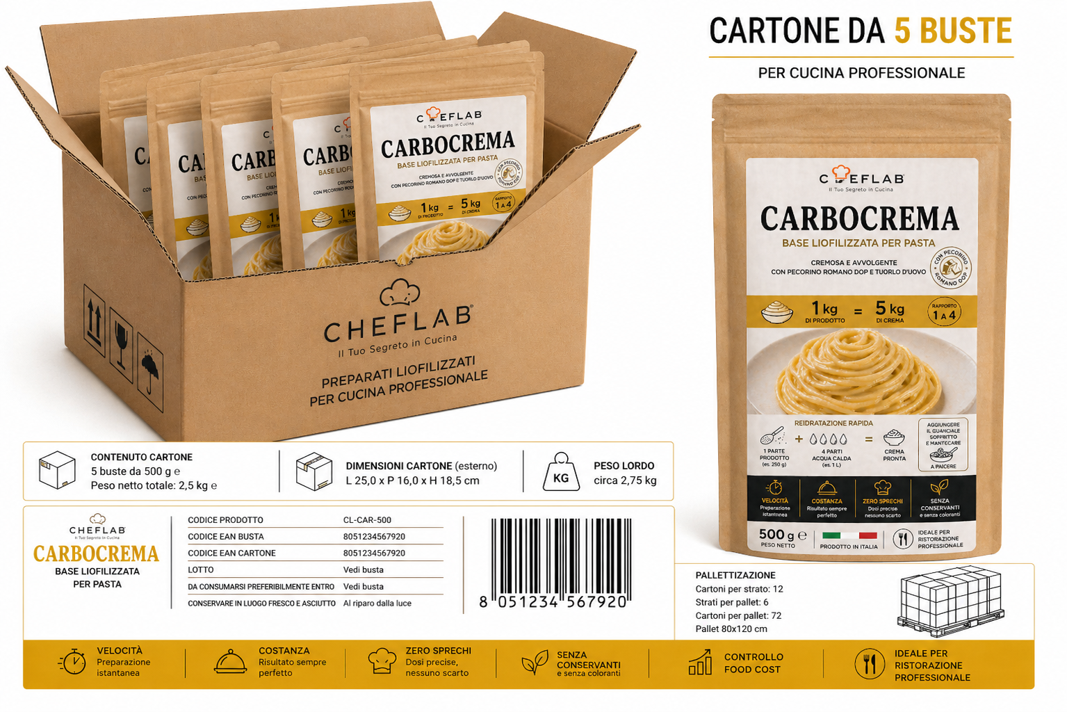Carbocrema con pecorino romano DOP