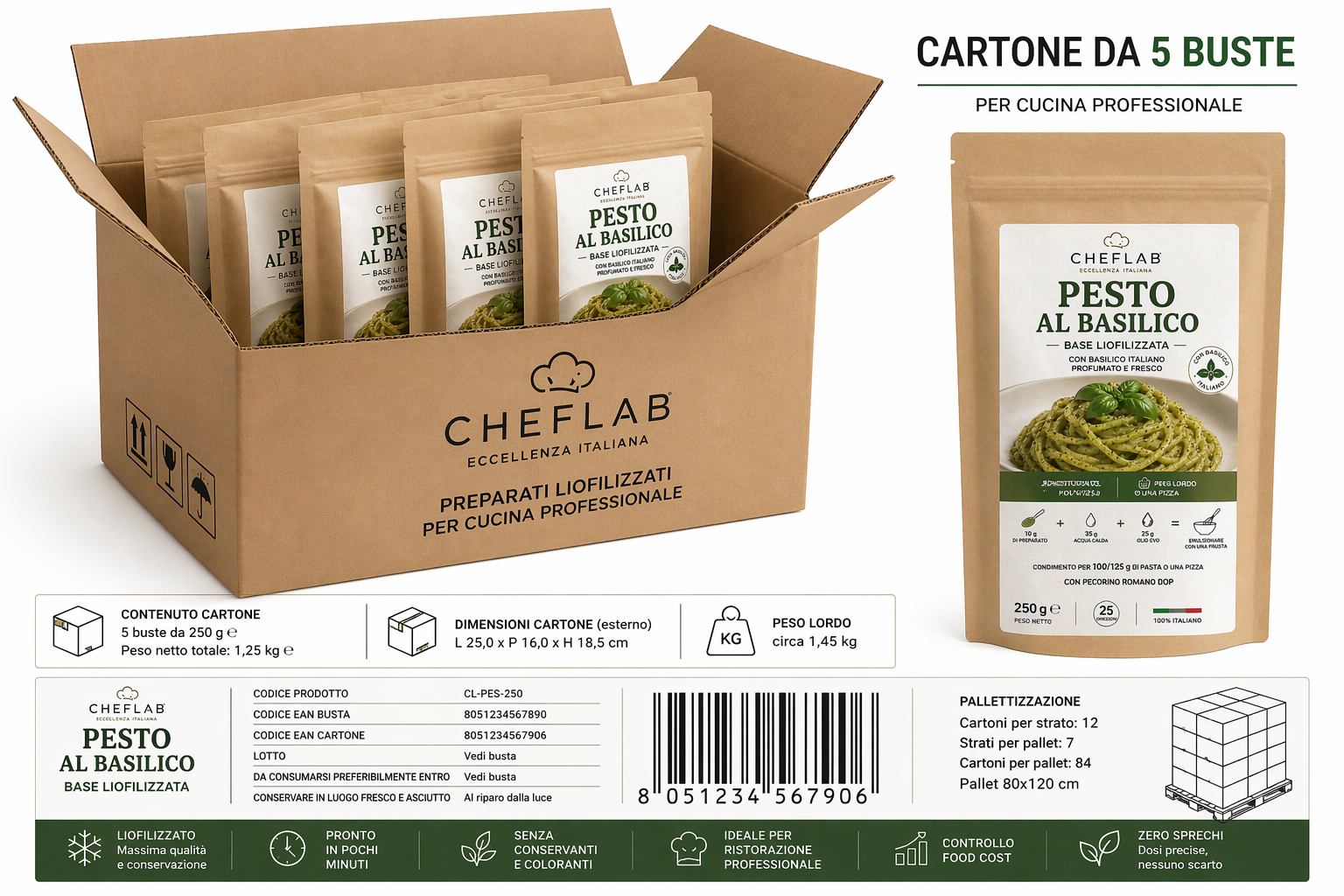 Pesto di Basilico e pecorino romano DOP